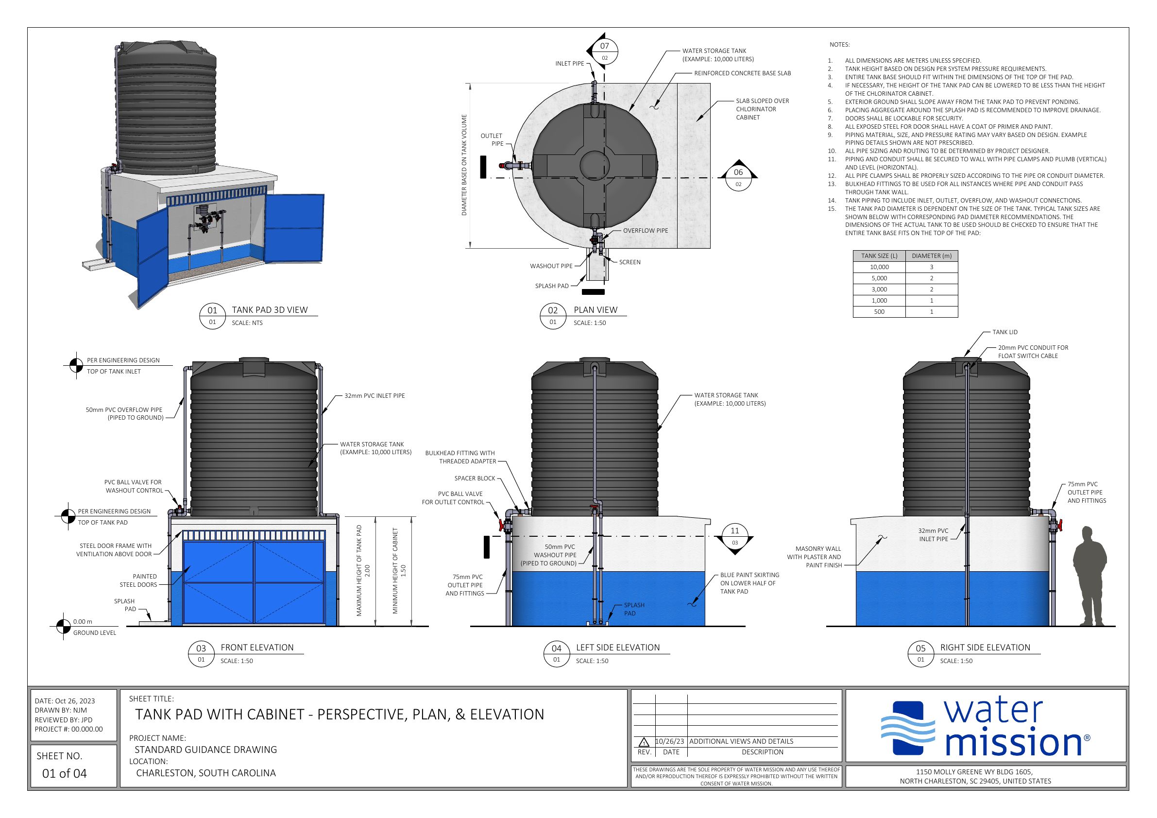 Concrete Tank Pad + Cabinet Drawing