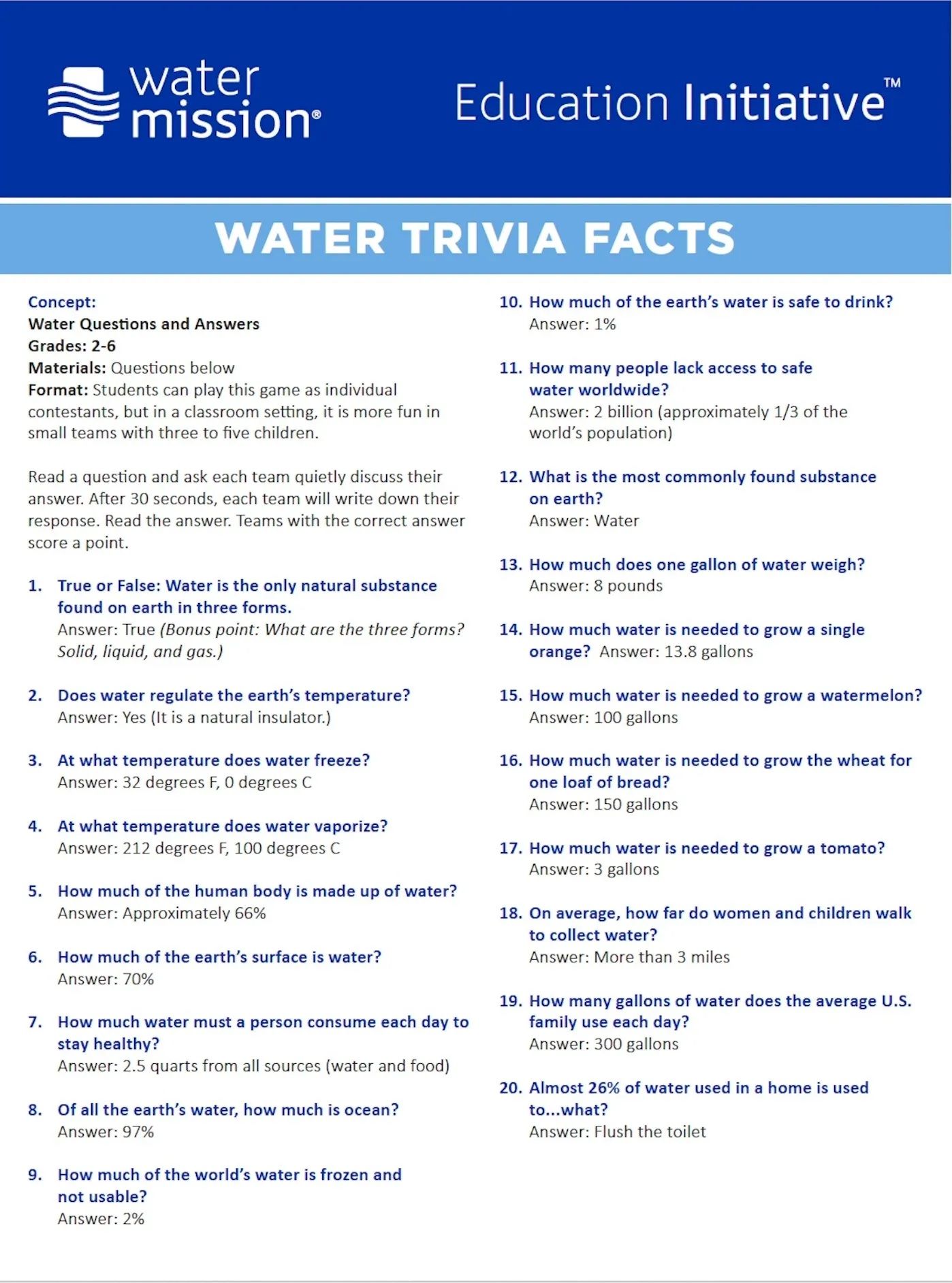 Trivia