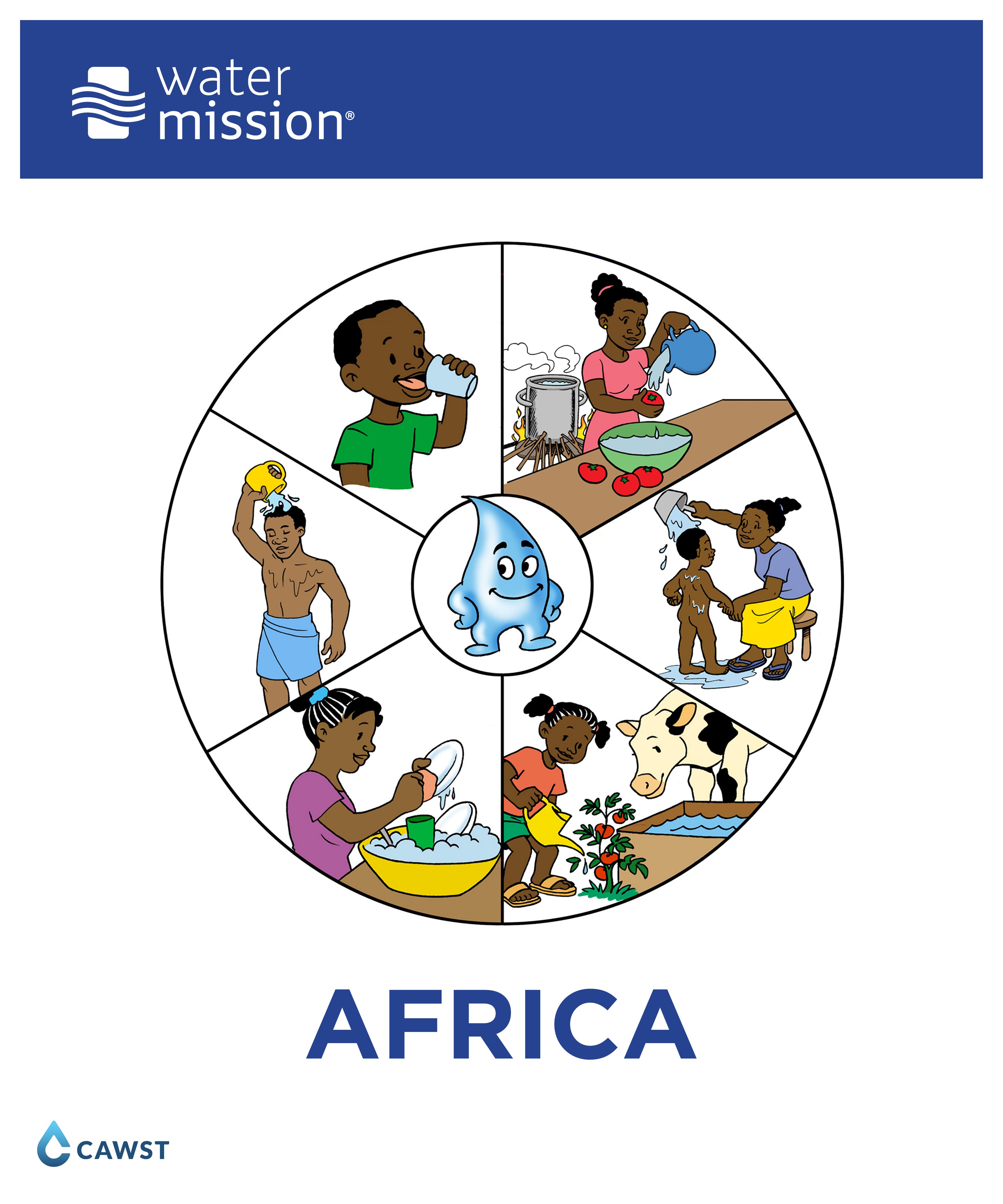 Africa WASH Training Posters